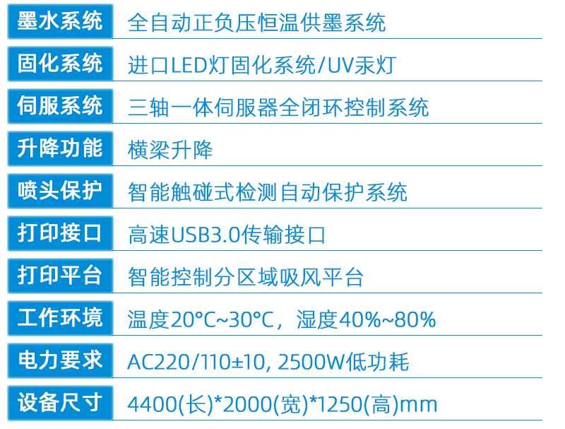 理光G6磁懸浮2513平板打印機(圖12) 2技術(shù)參數(shù)---副本_02.jpg