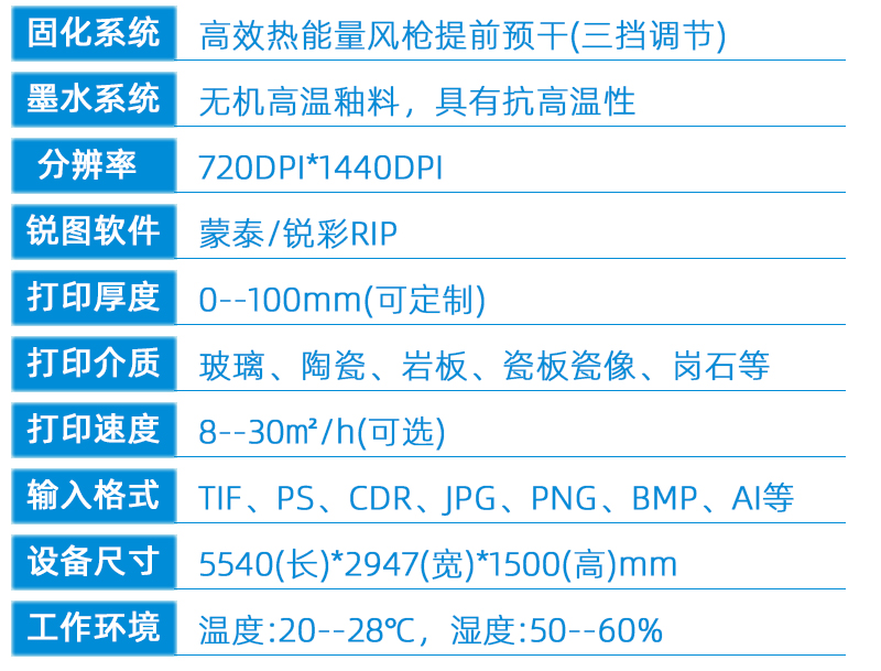 高溫玻璃彩釉打印機3020(圖7) 2技術(shù)參數(shù)---副本_02.jpg