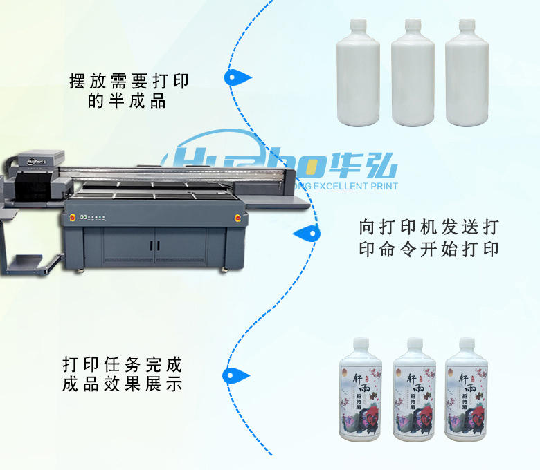 2513uv圓柱體打印機(jī)三排雙工位(圖9) O1CN01HrlD8l1aU6O6B1YE6_!!3905423332-0-cib.jpg