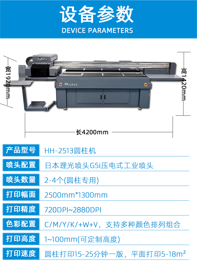2513uv圓柱體打印機(jī)三排雙工位(圖10) 2技術(shù)參數(shù)---副本_01.jpg