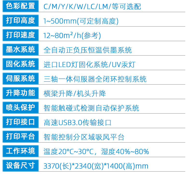 視覺定位導(dǎo)帶uv打印機1600(圖7) 2技術(shù)參數(shù)---副本_02.jpg