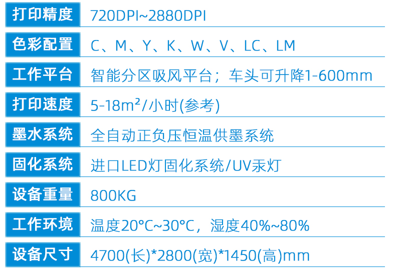 1810uv平板打印機(jī)(圖12) 2技術(shù)參數(shù)---副本新_02.jpg