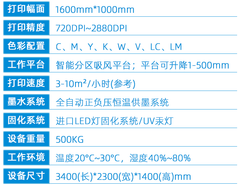 1610uv平板打印機(圖12) 2技術(shù)參數(shù)---副本新_02.jpg
