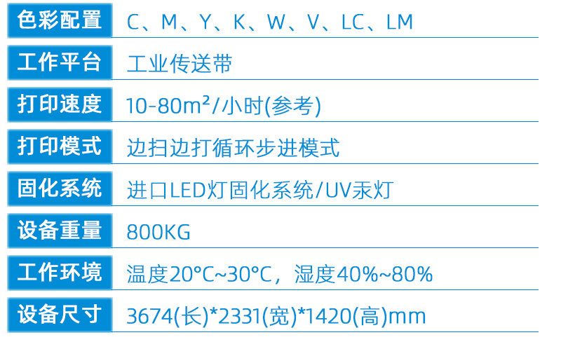 視覺定位導(dǎo)帶uv打印機(jī)1600(圖6) 2技術(shù)參數(shù)---副本新_02.jpg